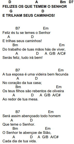salmo 127